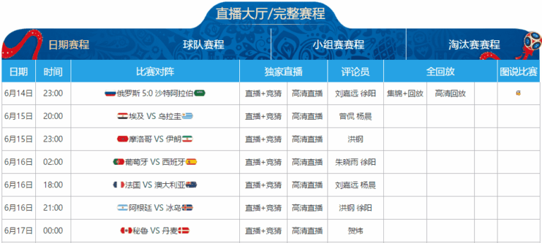 奥沙利文大,师赛卫冕冠,军宣布退赛,幸运飞艇,彩票平台,在线投注,高频彩票,中奖机会
