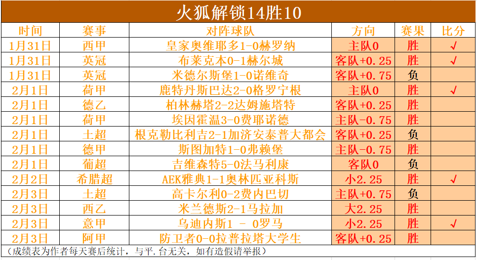 武汉长江,武汉三镇中,超第,幸运飞艇,彩票平台,在线投注,高频彩票,中奖机会