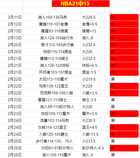墨超惊雷,美洲,巅峰逆袭,幸运飞艇,彩票平台,在线投注,高频彩票,中奖机会