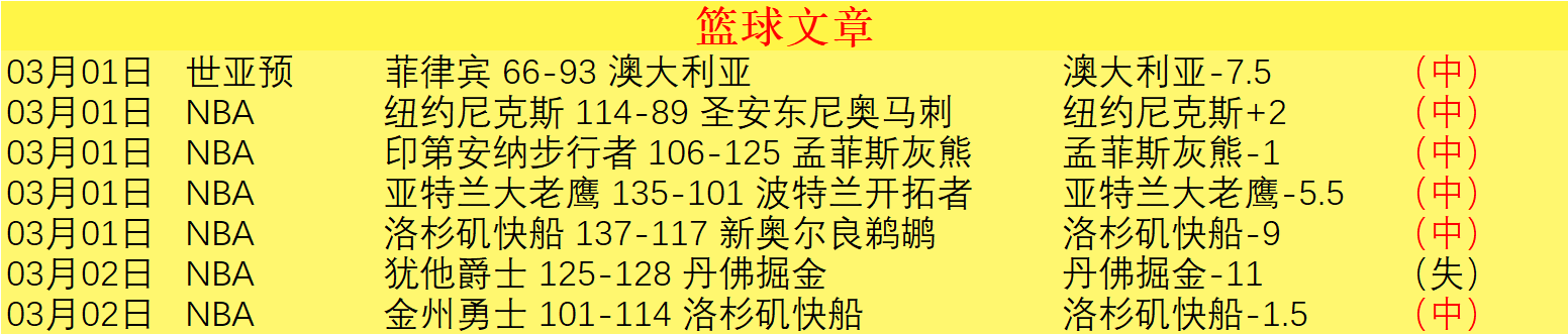 墨超惊雷,美洲,巅峰逆袭,幸运飞艇,彩票平台,在线投注,高频彩票,中奖机会