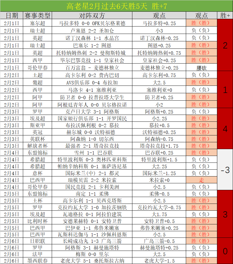 薛思佳提醒,轻视核心问,题或酿成类,幸运飞艇,彩票平台,在线投注,高频彩票,中奖机会