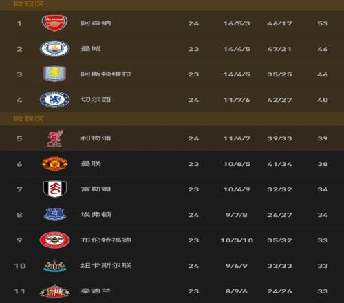 李璇揭秘亚,国联,国足获益颇,幸运飞艇,彩票平台,在线投注,高频彩票,中奖机会