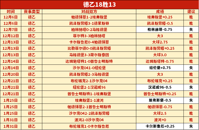 校园体育教,师必看,最新信息揭,幸运飞艇,彩票平台,在线投注,高频彩票,中奖机会