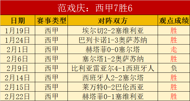年中国国家,男排集结名,单揭晓,幸运飞艇,彩票平台,在线投注,高频彩票,中奖机会