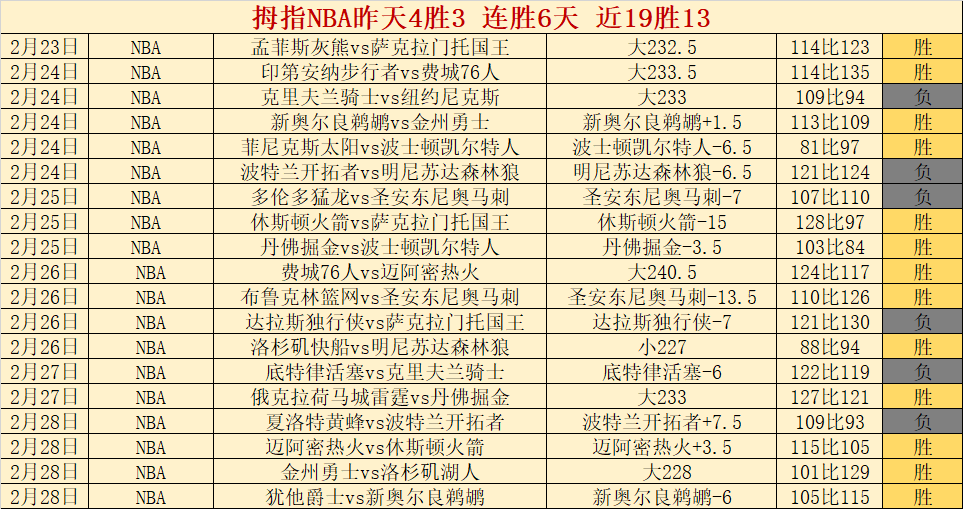 我国选手新,加坡壁球公,开赛开启首,幸运飞艇,彩票平台,在线投注,高频彩票,中奖机会