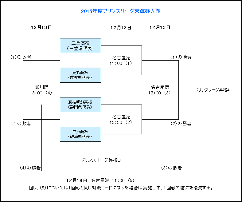 陈幸同晋级,新加坡世乒,联大满贯女,幸运飞艇,彩票平台,在线投注,高频彩票,中奖机会