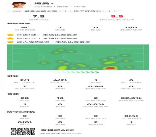 独家揭秘,焦点战,湖人,幸运飞艇,彩票平台,在线投注,高频彩票,中奖机会