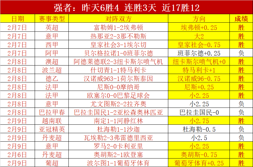 大乐透期号,专家推荐,主场优势数,幸运飞艇,彩票平台,在线投注,高频彩票,中奖机会