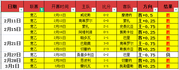 成都,岁初二生荣,登国家青年,幸运飞艇,彩票平台,在线投注,高频彩票,中奖机会