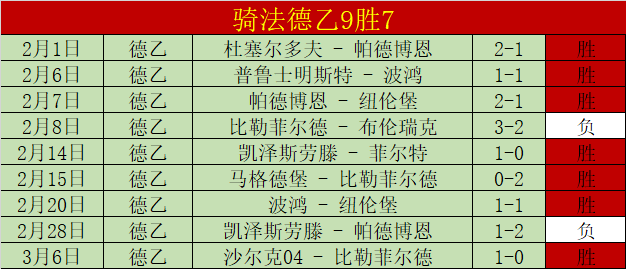 大乐透期号,专家质合分,析推荐前区,幸运飞艇,彩票平台,在线投注,高频彩票,中奖机会