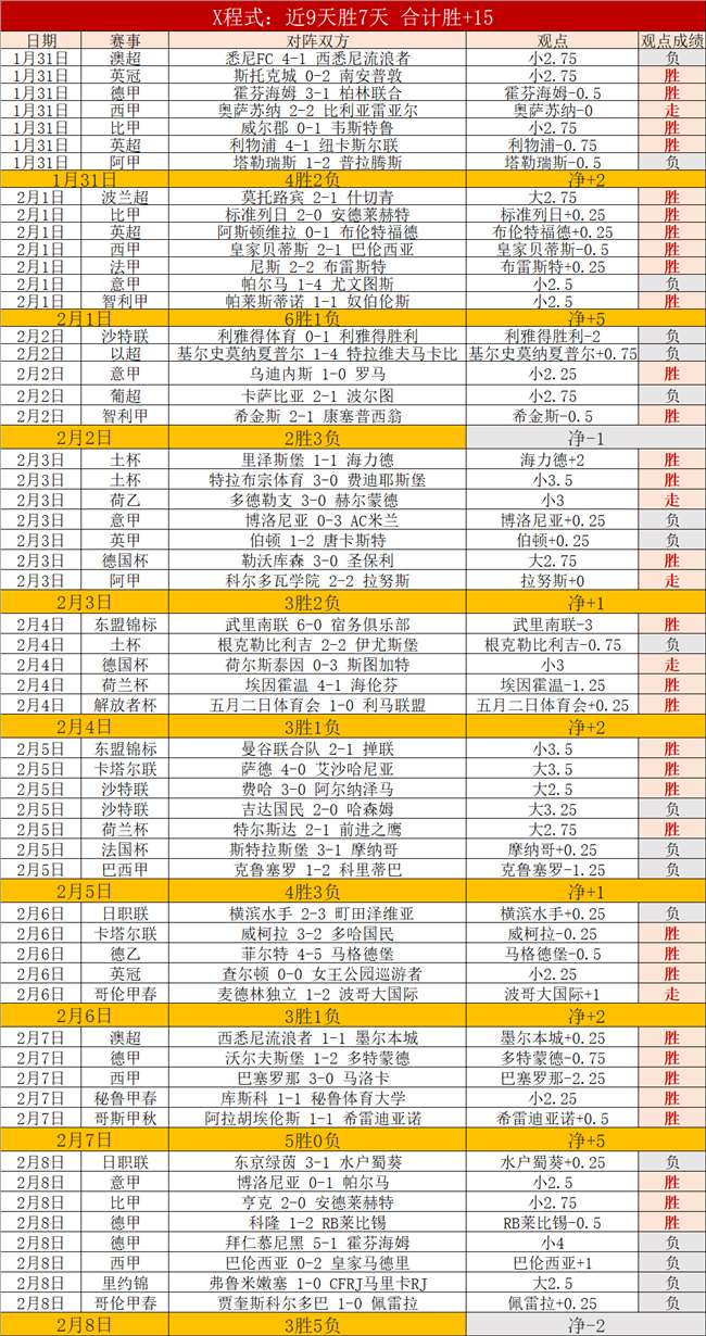 网球,刘壮提醒,低排名对手,幸运飞艇,彩票平台,在线投注,高频彩票,中奖机会