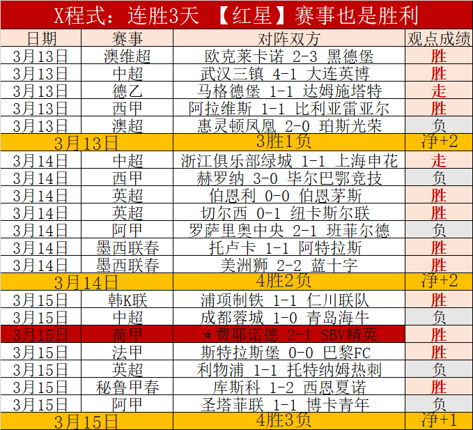 排列三,期开奖号码,及试机号发,幸运飞艇,彩票平台,在线投注,高频彩票,中奖机会