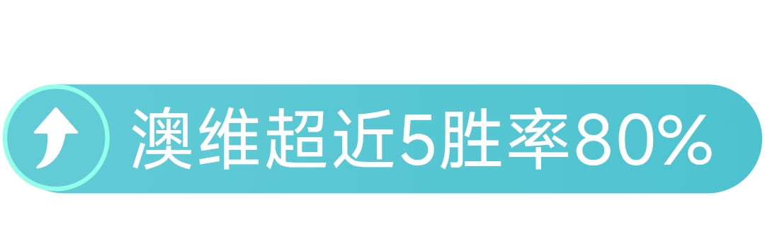 世界花样滑,冰锦标赛男,子自由滑项,幸运飞艇,彩票平台,在线投注,高频彩票,中奖机会