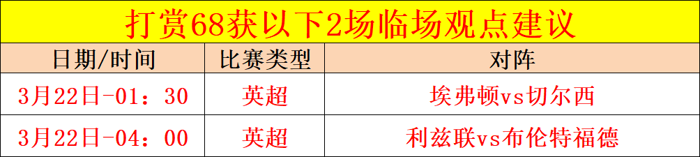 大乐透期号,专家质合分,文班亚马肋,幸运飞艇,彩票平台,在线投注,高频彩票,中奖机会
