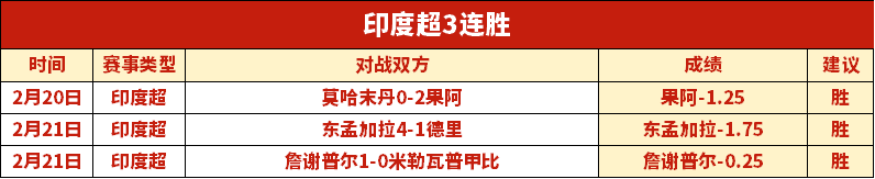 排列三,期字谜预测,及诗迷胆码,幸运飞艇,彩票平台,在线投注,高频彩票,中奖机会