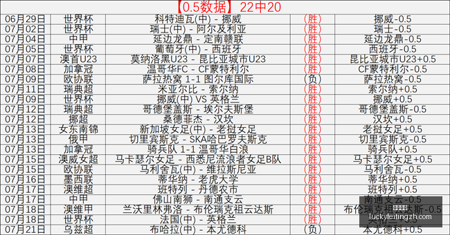 幸运飞艇,彩票平台,在线投注,幸运飞艇,彩票平台,在线投注,高频彩票,中奖机会