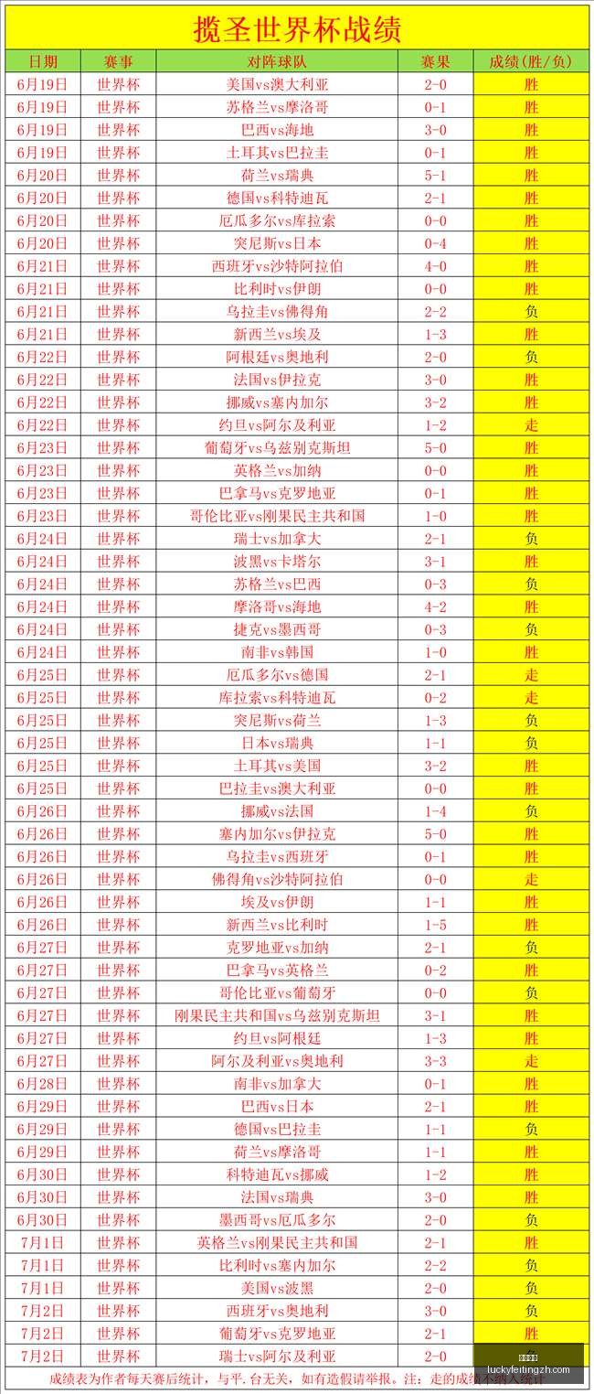推荐,足球周二,欧冠攻略,幸运飞艇,彩票平台,在线投注,高频彩票,中奖机会