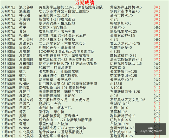 幸运飞艇,彩票平台,在线投注,幸运飞艇,彩票平台,在线投注,高频彩票,中奖机会