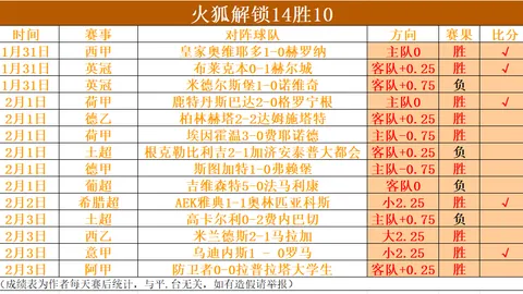 武汉长江1-3武汉三镇中超第4轮：马尔康双响，福布斯进球无效