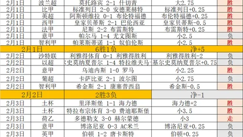 瑞士赛场上演巅峰对决，乌契主场雄风再起，力图一扫卢塞恩7败阴霾！
