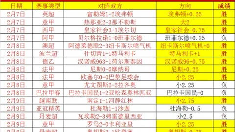大乐透期号专家推荐：主场优势数据背离分析