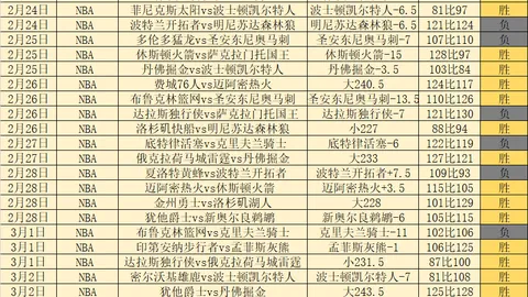 大乐透期号专家推荐：题材丰富赛事风险分析