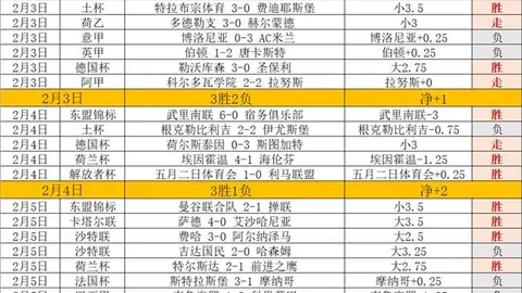 [网球]刘壮提醒：低排名对手不容忽视