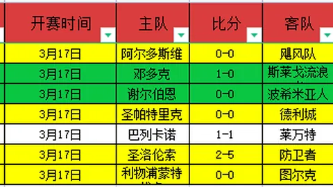 埃贝尔叹平局遗憾，优势未变仍心有不甘