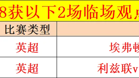 大乐透期号专家质合分析：文班亚马肋骨争议与NBA规则探讨