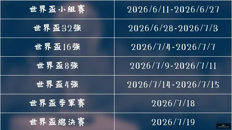 公布年度最佳球员，中奖机会，榜单，孙颖莎、林诗栋成功入选