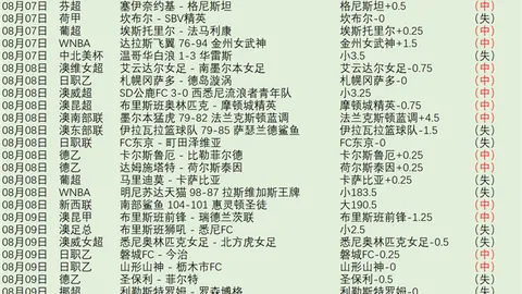 2026赛季对决：矛与盾的终极对决谁将称霸
